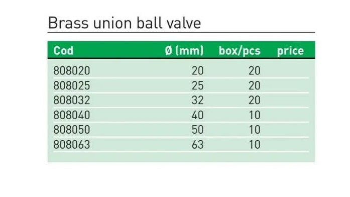 Փական պոլիպրոպիլենային գնդավոր բռնակով փոխարկիչներով 32 մմ սպիտակ Plastofer-808032