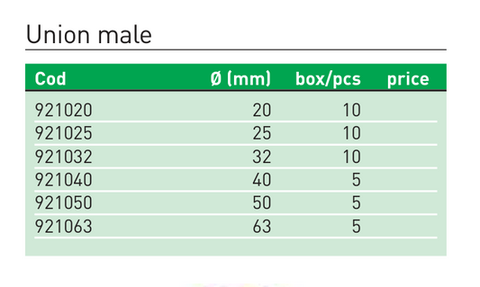 Անցում պոլիպրոպիլենային փոխարկիչ արտաքին պարուրակով Plastofer-9210