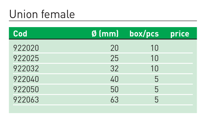 Անցում պոլիպրոպիլենային փոխարկիչ ներքին պարուրակով Plastofer-9220