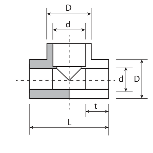 Եռաբաշխիկ պոլիպրոպիլենային Plastofer-6050
