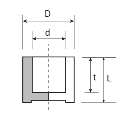 Խցափակիչ պոլիպրոպիլենային Plastofer-6060