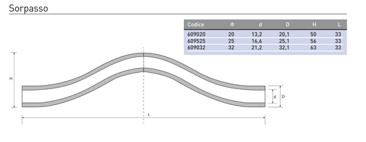 Խողովակ պոլիպրոպիլենային Plastofer-6090