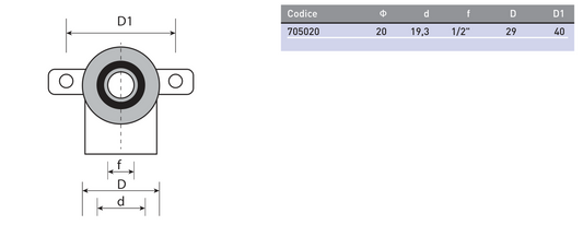 Անկյունակապ պոլիպրոպիլենային կախովի ներքին պարուրակով 20x1/2" սպիտակ Plastofer-705020