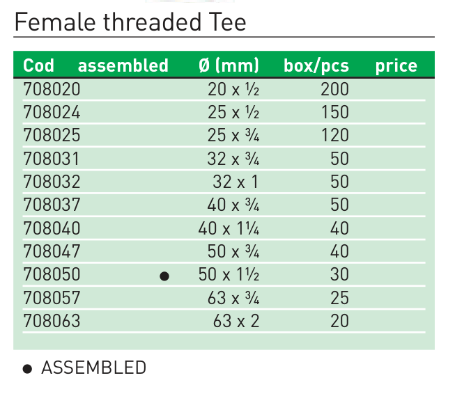 Եռաբաշխիկ պոլիպրոպիլենային ներքին պարուրակով Plastofer-7080
