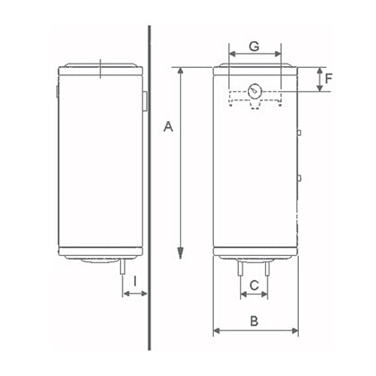 Bandini