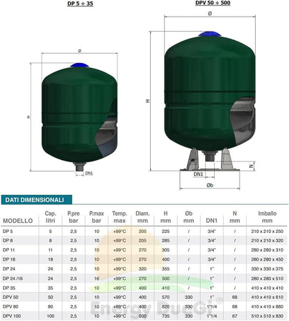 Բաք ընդարձակման ջրակուտակիչ փոխովի մեմբրանով DP 18 CE Elbi, DPV 80
