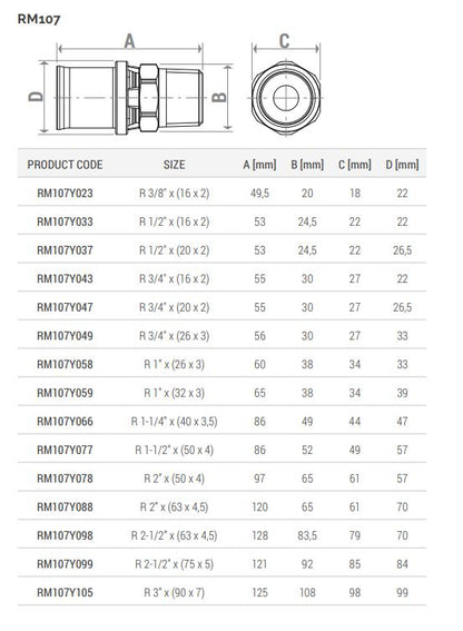 Անցում մամլիչ արտաքին պարուրակով 16x1/2" Giacomini-RM107Y033, 16x3/4" Giacomini-RM107Y043, 20x1/2" Giacomini-RM107Y037, 20x3/4" Giacomini-RM107Y047, 26x1" Giacomini-RM107Y058, 26x3/4" Giacomini-RM107Y049, 32x1" Giacomini-RM107Y059, 40x1"1/4 Giacomini-RM107Y066