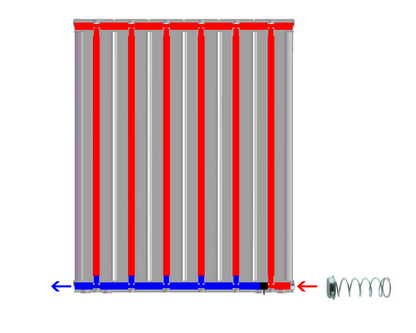 Դիվերտեր զսպանակավոր OSCAR, EKOS PLUS ալյումինե ռադիատորի Global-A022DIAOSEK