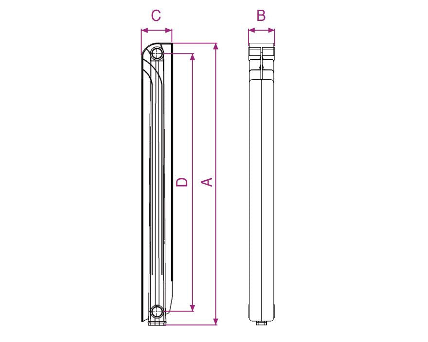 Global Radiatori Lovere