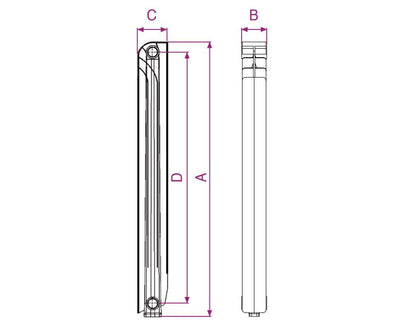 Global Radiatori Lovere