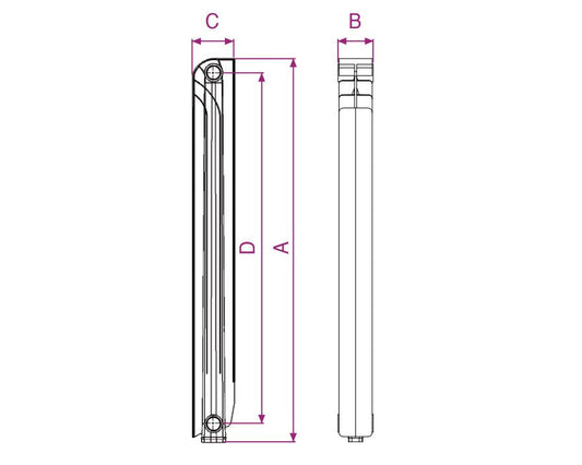Global Radiatori Lovere