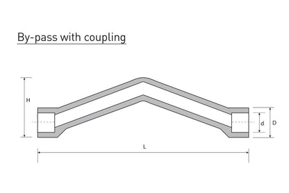 Անցում պոլիպրոպիլենային շրջանցիկ 25 մմ սպիտակ Plastofer-609225, 20 մմ սպիտակ Plastofer-609220